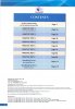 Succeed in A2 key, new 2020 format, Revised exam 2020 menu.jpg