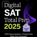 Tiếp cận toàn diện các dạng bài trọng điểm